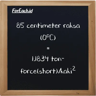 85 centimeter raksa (0<sup>o</sup>C) setara dengan 1.1834 ton-force(short)/kaki<sup>2</sup> (85 cmHg setara dengan 1.1834 tf/ft<sup>2</sup>)